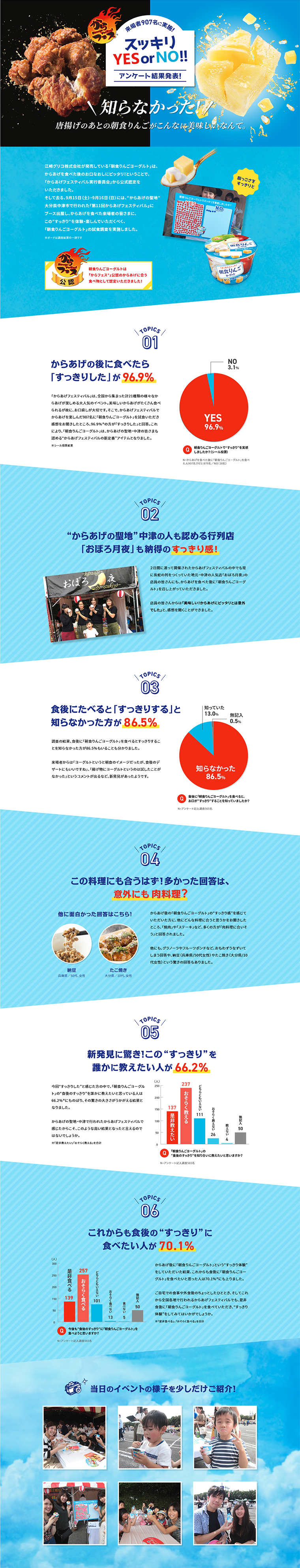 Sukkiri YES or NO!! Survey LP design (Services, Insurance, and Finance / Shades of blue / Refined style) PC version