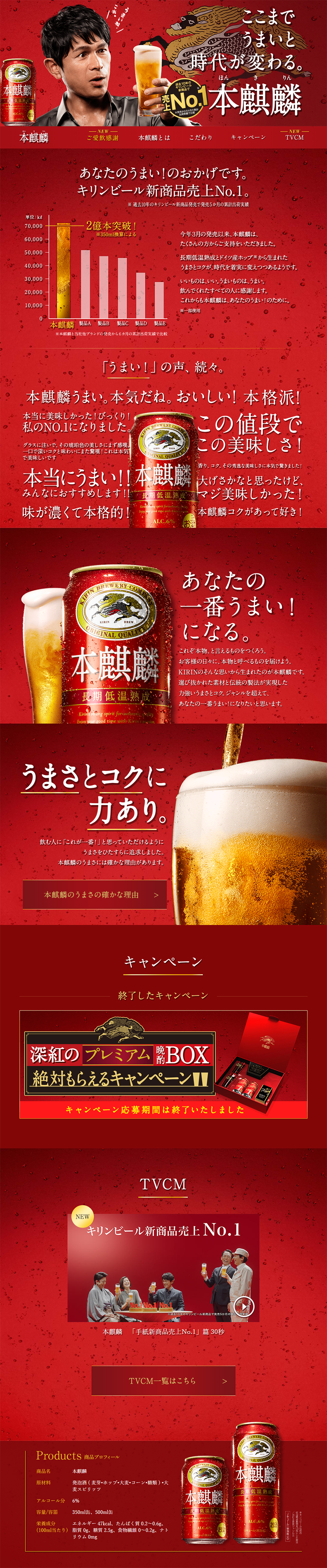 本麒麟のLPデザイン（飲料・お酒／レッド系／力強い系）PC版