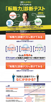 Job-seeking Ability Diagnostic Test LP design (Internet service / yellow / Lively type) PC version