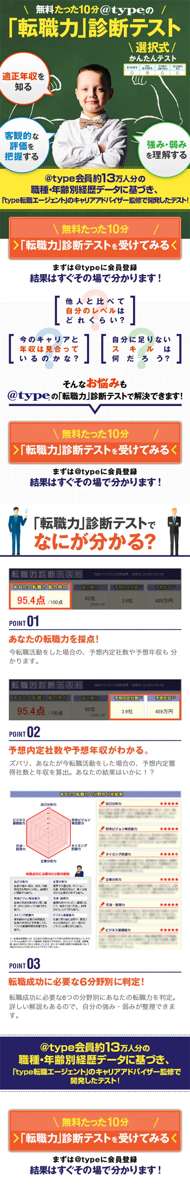 「転職力」診断テストのLPデザイン（インターネットサービス／イエロー系／にぎやか系）スマホ版