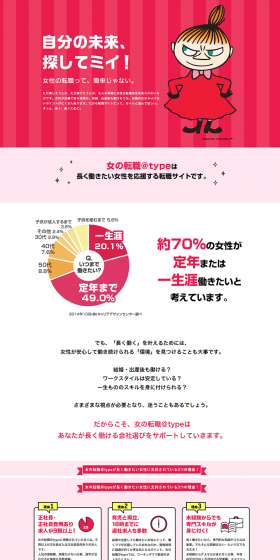 Onna no Tenshoku @type LP design (recruitment / Pink shades / Cute style) PC version