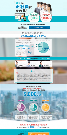 Employment Support Service Specializing in Kisotsu LP design (Recruitment and Hiring / Orange tones / Lively type) PC version