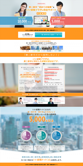 Service specializing in job placement for second new graduates LP design (Recruitment and Hiring / Orange tones / Lively type) PC version