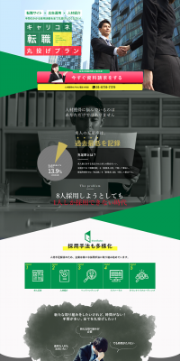 Full Outsourcing Plan LP design (recruitment / Green tones / Lively type) PC version
