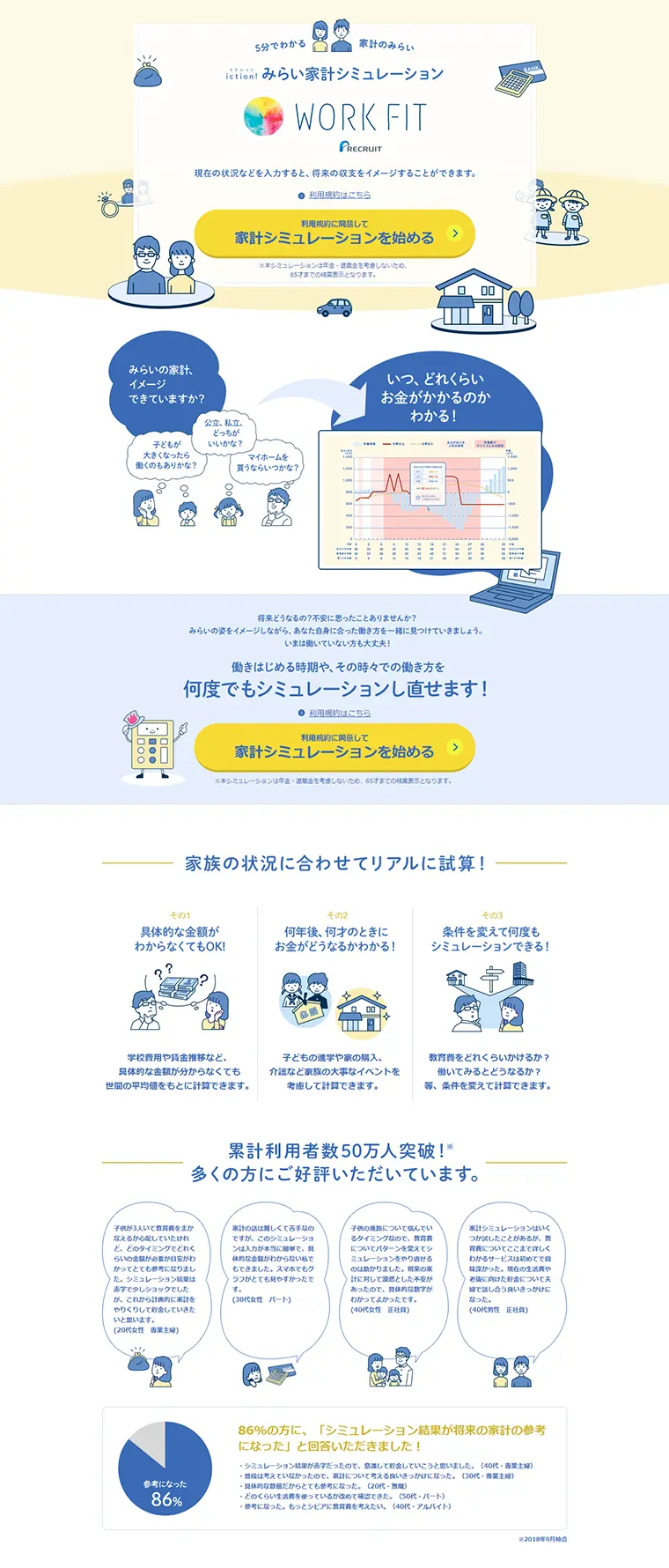みらい家計シミュレーションのLPデザイン（インターネットサービス／イエロー系／シンプル系）PC版
