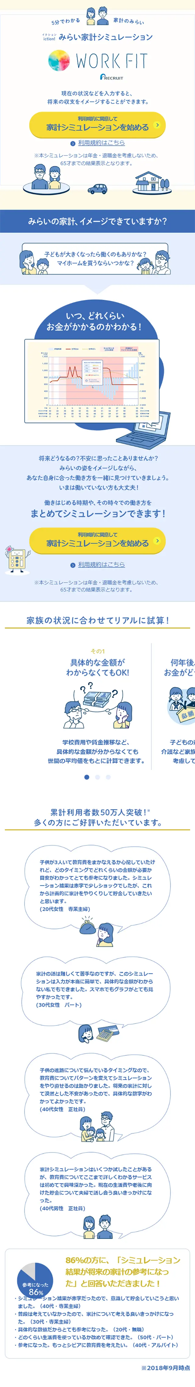みらい家計シミュレーションのLPデザイン（インターネットサービス／イエロー系／シンプル系）スマホ版