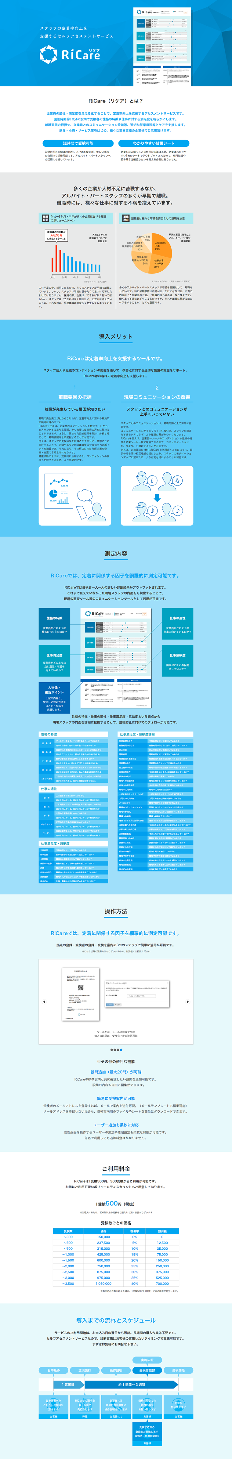RiCare LP design (Internet service / Shades of blue / Simple) PC version