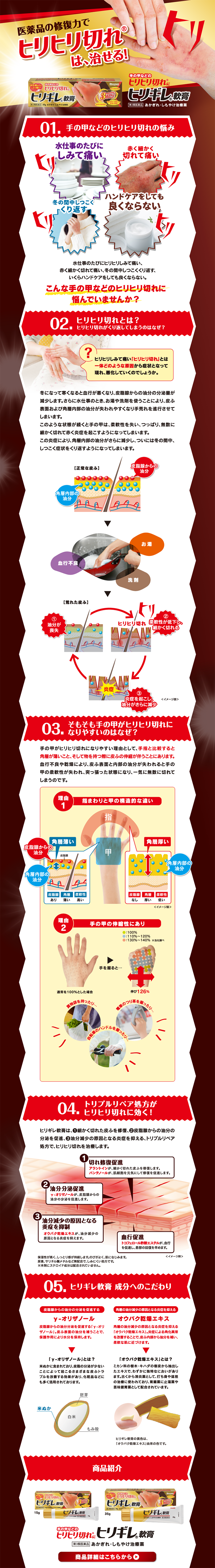 Hiligire Nankou LP design (Beauty, Skincare, Fragrance / Red tones / Strong) PC version