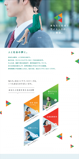 Hitachi High-Technologies LP design (Businesses, companies, stores / Green tones / Simple) PC version