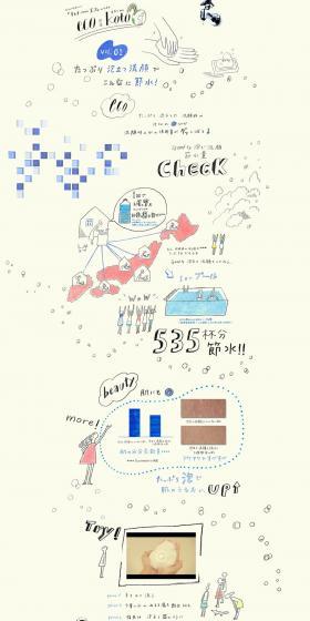 エコの小ネタのLPデザイン（イベント・キャンペーン・体験／イエロー系／マンガ・イラスト系）PC版