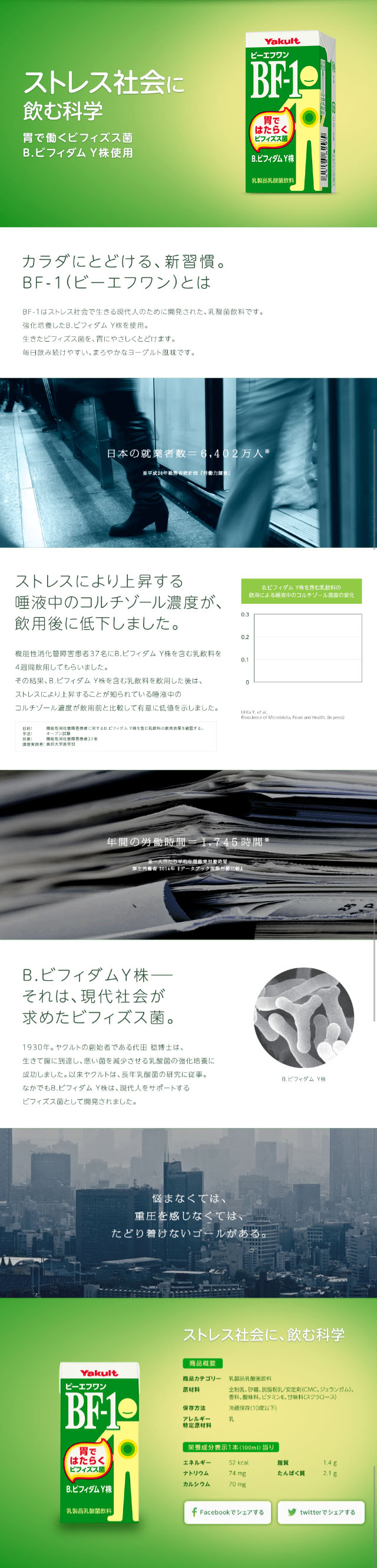BF-1 LP design (Health and Beauty Foods and Supplements / Green tones / Simple) Mobile version