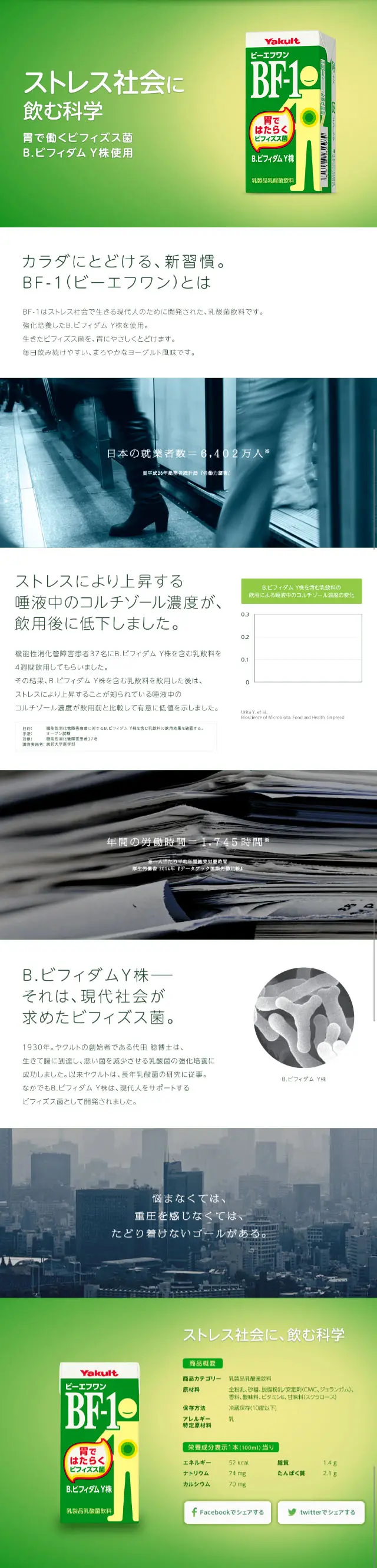BF-1のLPデザイン（健康・美容食品・サプリ／グリーン系／シンプル系）スマホ版