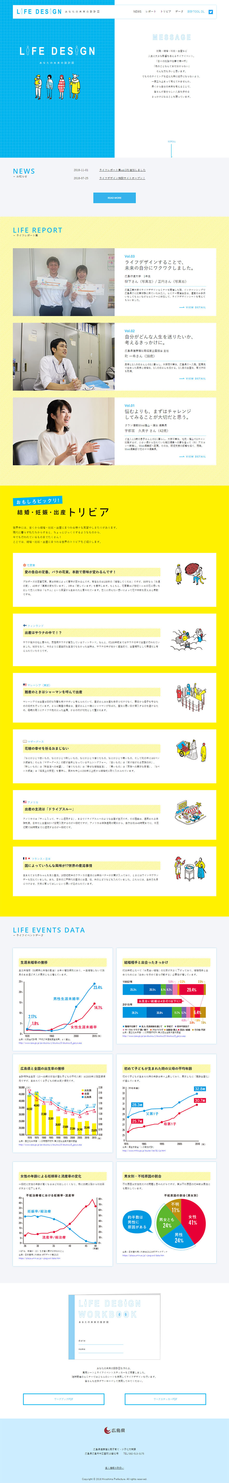 LIFE DESIGNのLPデザイン（サービス・保険・金融／イエロー系／マンガ・イラスト系）PC版