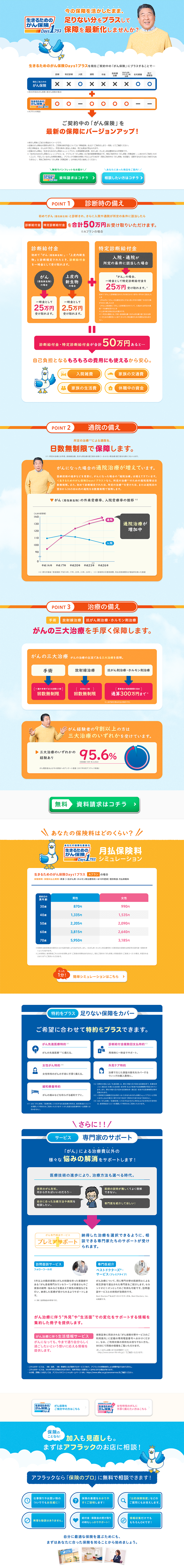 Cancer Insurance Days 1 Plus LP design (Services, Insurance, and Finance / Orange tones / Lively type) PC version