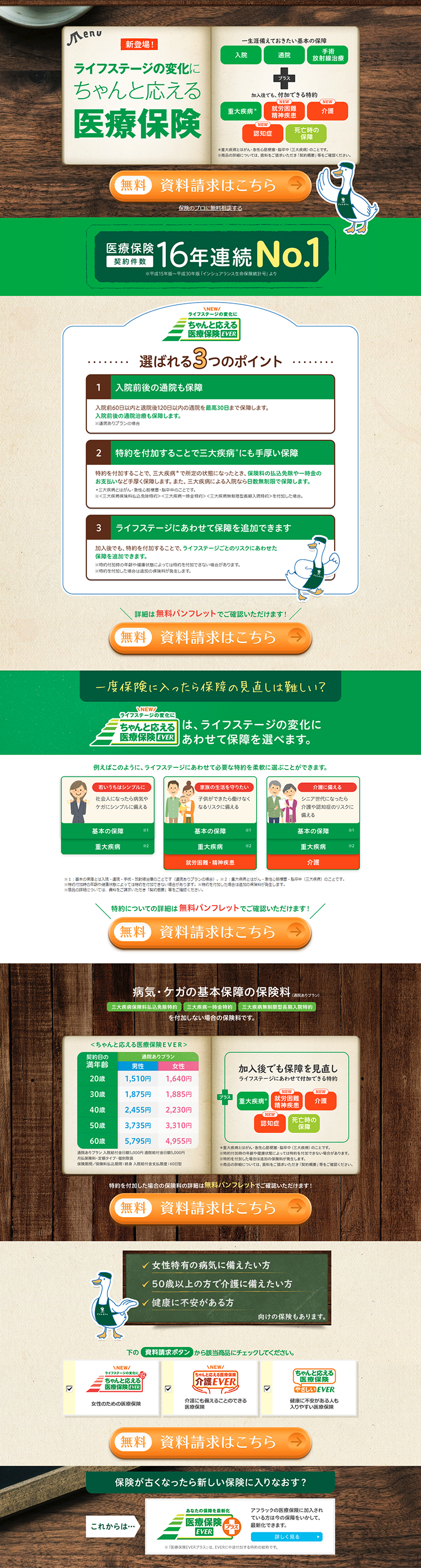 Health insurance LP design (Services, Insurance, and Finance / Orange tones / Trust and Safety) PC version