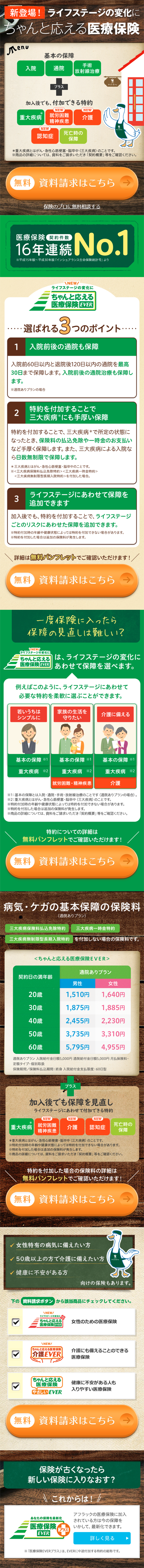 Health insurance LP design (Services, Insurance, and Finance / Orange tones / Trust and Safety) Mobile version