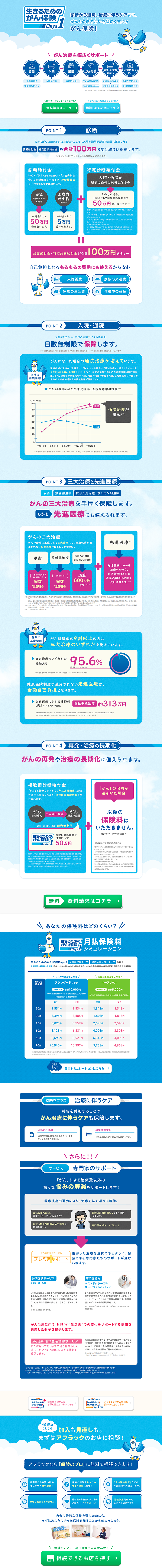 Cancer Insurance for Life Days 1 LP design (Services, Insurance, and Finance / Shades of blue / Trust and Safety) PC version