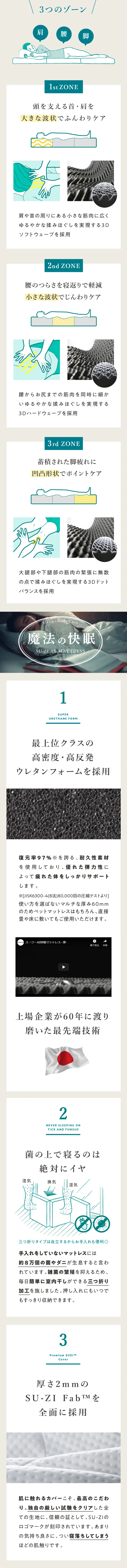 AS快眠マットレスのLPデザイン（インテリア・家具・寝具／グリーン系／シンプル系）PC版