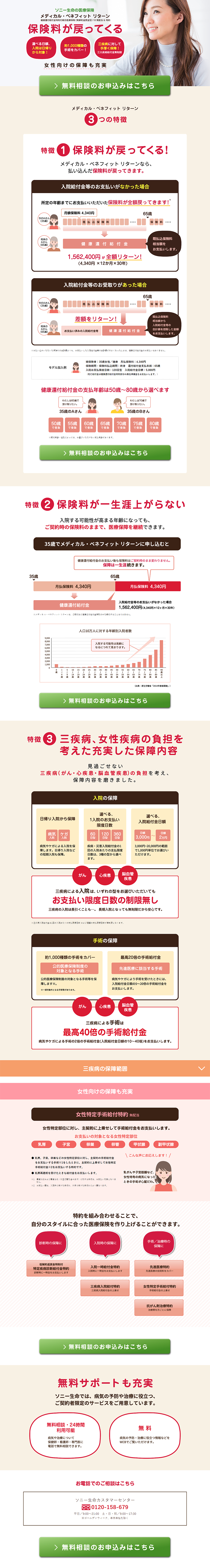 医療保険のLPデザイン（サービス・保険・金融／グリーン系／信頼・安心系）PC版