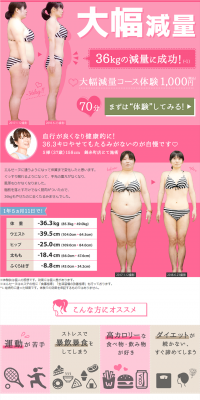 Significant Weight Loss Program Experience LP design (Beauty services / Pink shades / Lively type) PC version