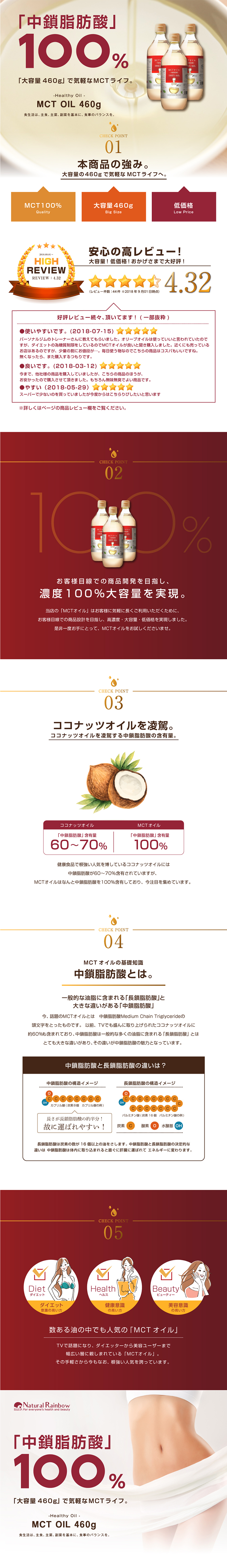 Value Size MCT Oil 100EX 460g LP design (Health and Beauty Foods and Supplements / Red tones / Simple) PC version