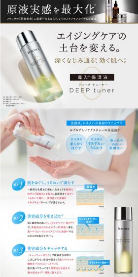 Deep Tuner LP design (Beauty, Skincare, Fragrance / Shades of grey / Refined style) PC version