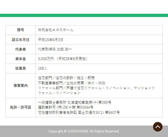 ボーダーズハウス[ライド] モデルハウス見学会のLPデザイン（住宅・不動産／ベージュ系／ナチュラル系）スマホ版