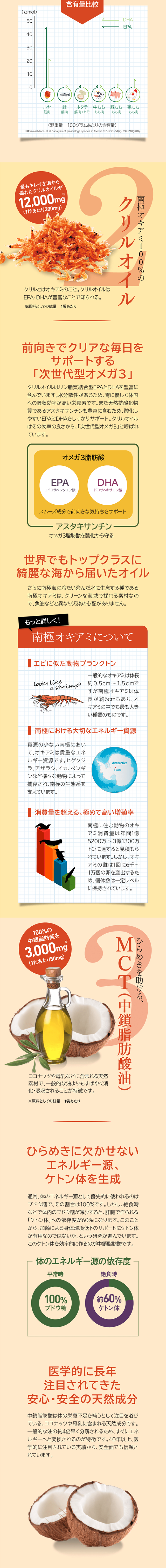 プラズマローゲン 18000のLPデザイン（健康・美容食品・サプリ／パープル系／キレイ系）PC版