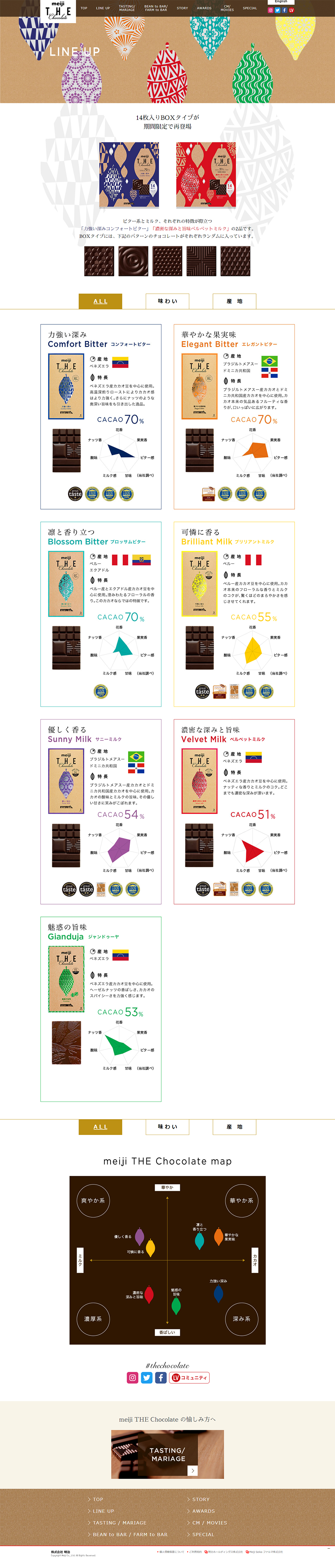 meiji THE Chocolate LP design (Sweets and Snacks / Beige tones / Simple) PC version