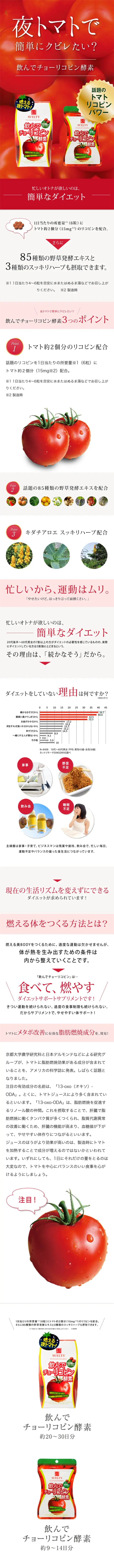 飲んでチョーリコピン酵素のLPデザイン（健康・美容食品・サプリ／レッド系／キレイ系）スマホ版