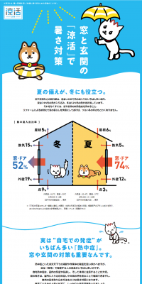 Ryokatsu LP design (Housing and Real Estate / Shades of blue / Simple) PC version