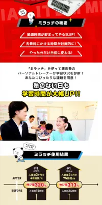 ミラッチのLPデザイン（学習教材／レッド系／にぎやか系）スマホ版