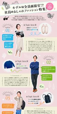 World Corporation Co., Ltd.: Job Openings LP design (fashion / Beige tones / Cute style) PC version