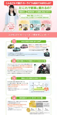 コスモのマイカーリース、コスモスマートビークルのLPデザイン（車・バイク・自転車／グリーン系／信頼・安心系）PC版