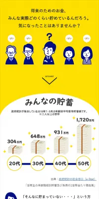今日からできる！「つみたて」のLPデザイン（サービス・保険・金融／イエロー系／かわいい系）スマホ版