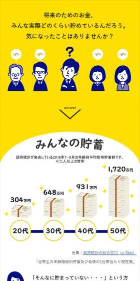 今日からできる！「つみたて」のLPデザイン（サービス・保険・金融／イエロー系／かわいい系）スマホ版
