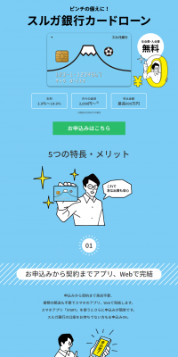 Suruga Bank Card Loan LP design (Insurance, Finance, Credit / Shades of blue / Simple) PC version