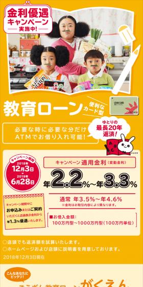 教育ローンのLPデザイン（サービス・保険・金融／オレンジ系／にぎやか系）スマホ版