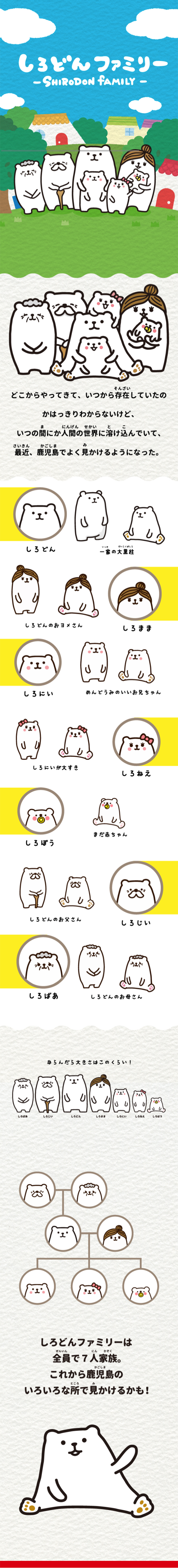 しろどんの情報サイトのLPデザイン（インターネットサービス／イエロー系／かわいい系）スマホ版