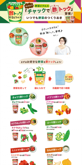 Pickles Chack Series LP design (food / Multi-color type / Refined style) PC version