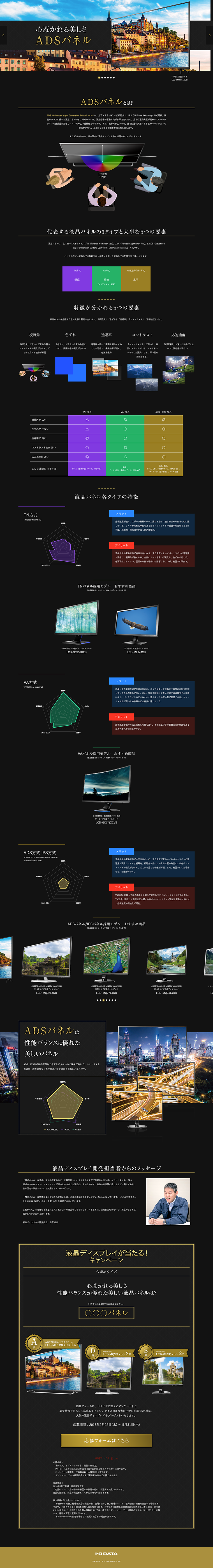 ADS Panel LP design (pc / Gold tones) PC version
