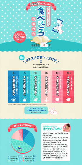 Summer Yukimi Daifuku Perfect Eating Time Voting Contest LP design (Services, Insurance, and Finance / Shades of blue / Cute style) PC version