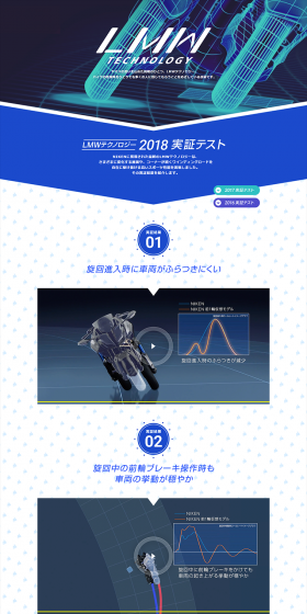 LMW Technology LP design (bike / Shades of blue / Refined style) PC version
