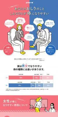 ボラギノールのLPデザイン（健康・美容食品・サプリ／ピンク系／マンガ・イラスト系）PC版