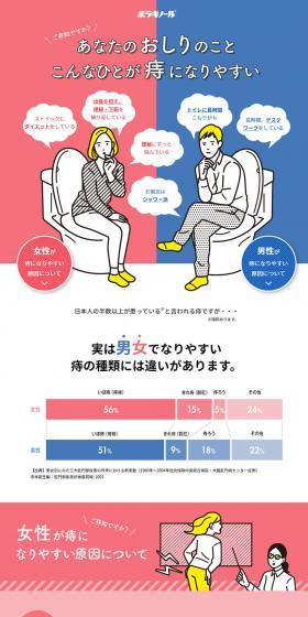 Boraginol LP design (Health and Beauty Foods and Supplements / Pink shades / Manga) PC version