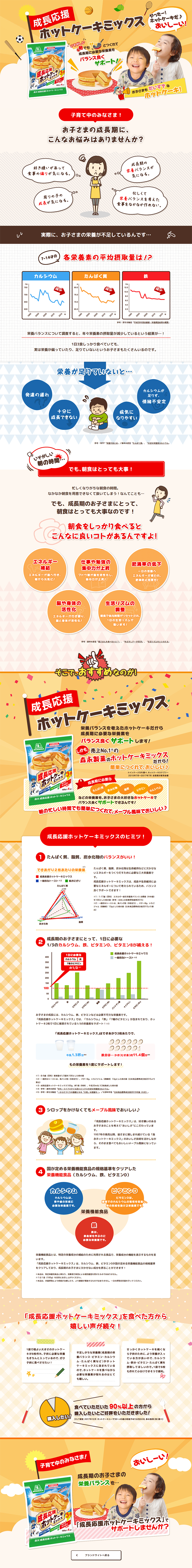 成長応援ホットケーキミックスのLPデザイン（食品／オレンジ系／かわいい系）PC版