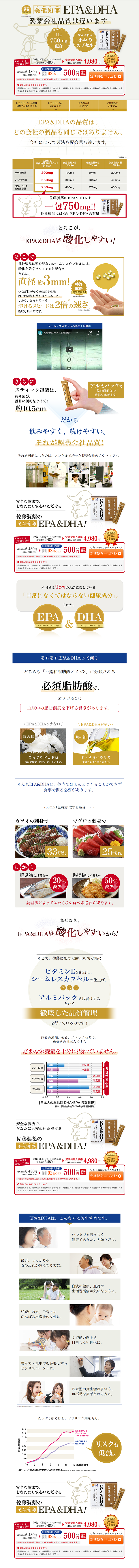 Bi-ken-chi-sen EPA・DHA LP design (goods / Shades of grey / Trust and Safety) PC version