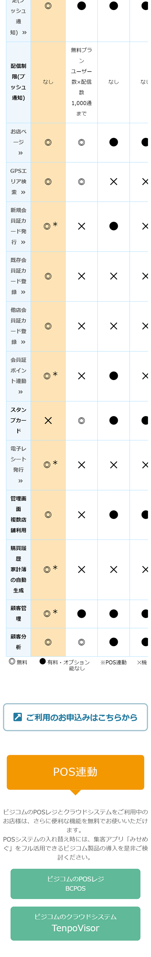 みせめぐのLPデザイン（インターネットサービス／グリーン系／シンプル系）スマホ版