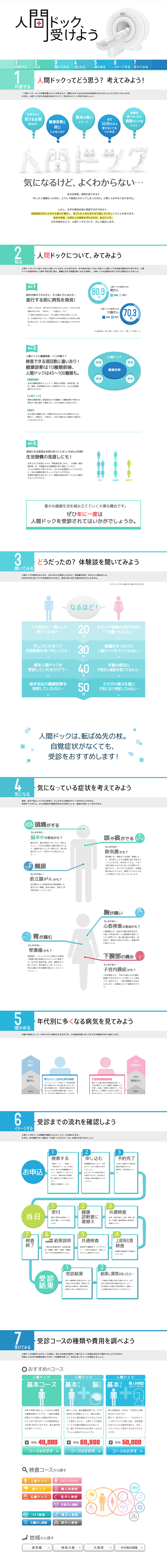人間ドックのLPデザイン参考例