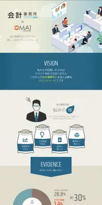 会計プラットフォームのLPデザイン（インターネットサービス／ブルー系／シンプル系）PC版